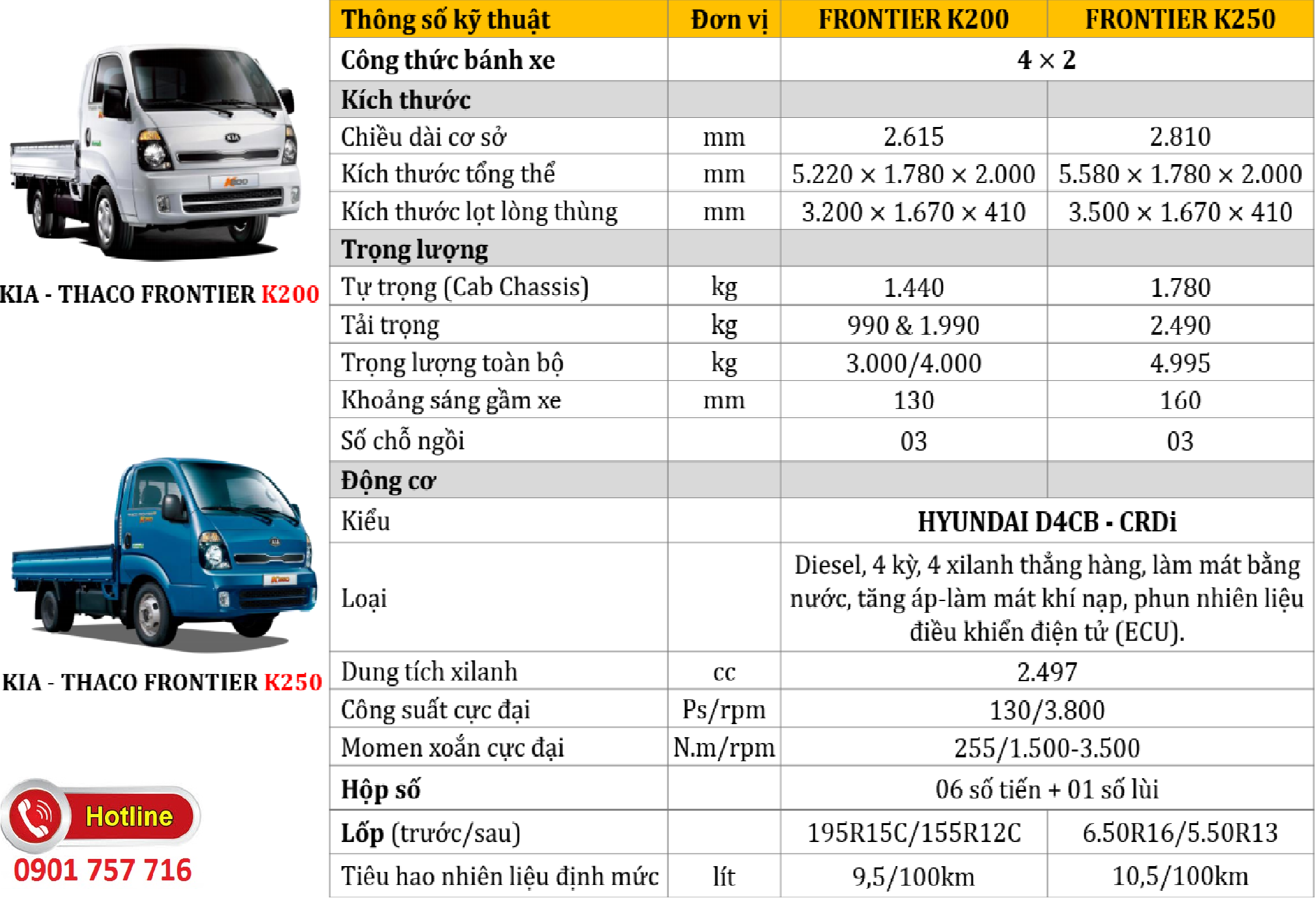 Xe tải Kia K200