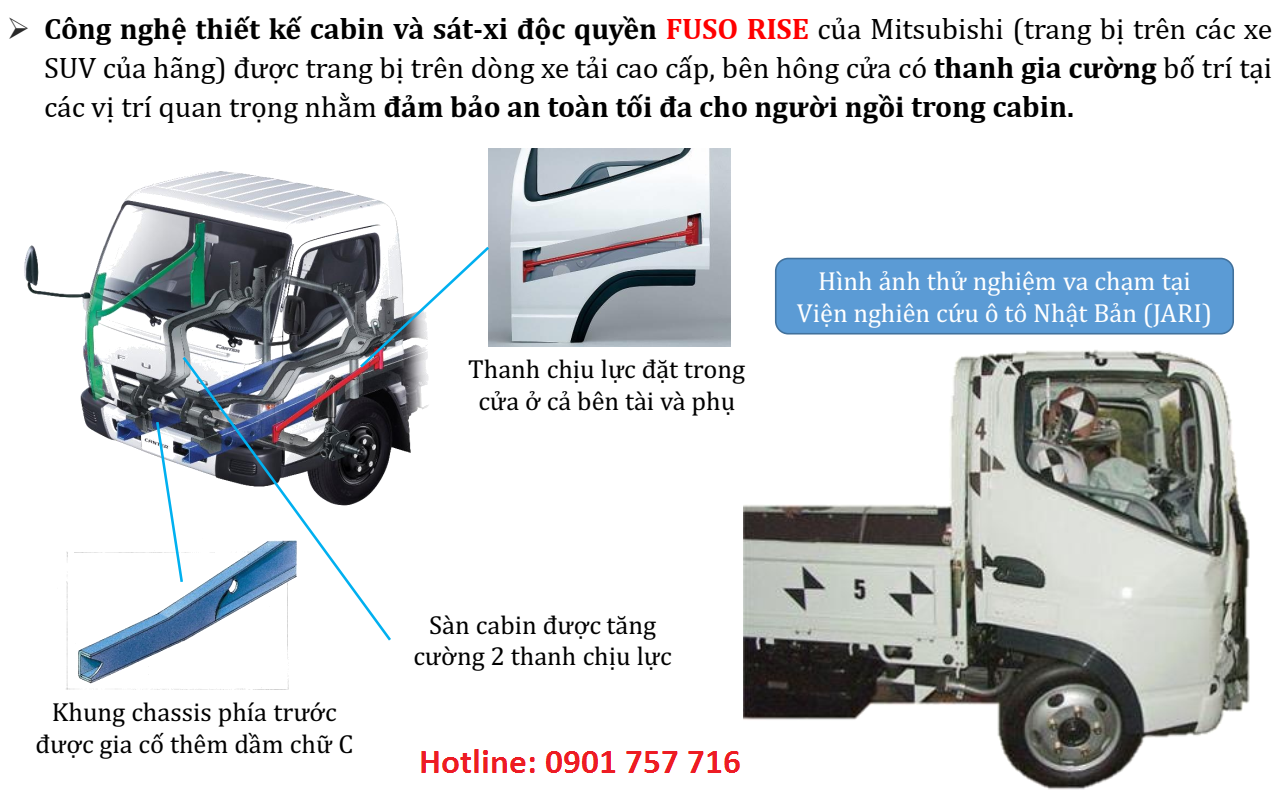 Xe tải Mitsu