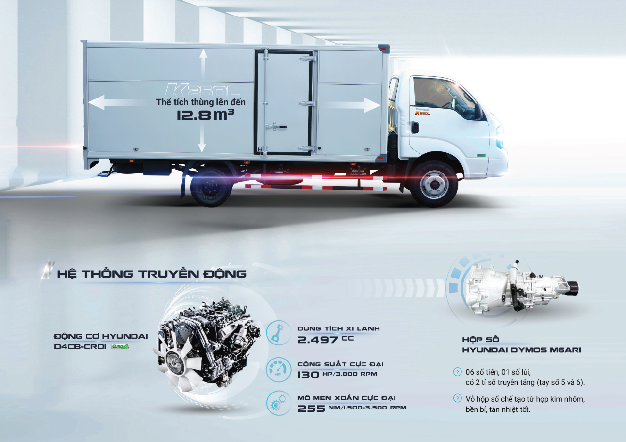 Xe tải Kia K250L